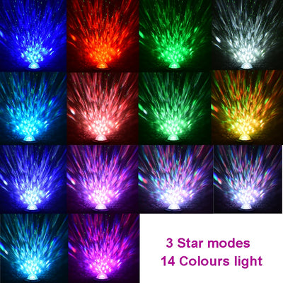 LED Star Galaxy Projector Light - Voila Finest